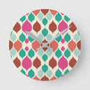 Recherche de moderne horloges Vintage