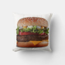 Recherche de hamburger décoration coussins Nourriture
