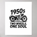Recherche de deux roues posters Moto