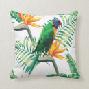 Recherche de exotique coussins Plante