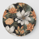 Zoek naar egyptische klokken Patroon