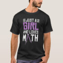 Recherche de mathématiques vêtements Geek