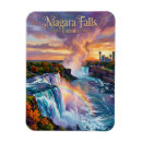 Recherche de chute de niagara magnets Nature