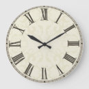 Recherche de image horloges Propre