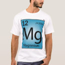Recherche de ressources éducatives tshirts Chimie