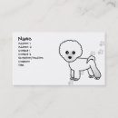 Recherche de la frise cartes visite Animal familier