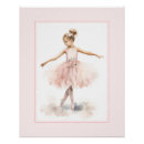 Recherche de ballerine posters chambre enfant posters Danseuse