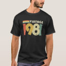 Zoek naar 1981 Jaren