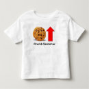 Recherche de miette Mignon