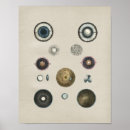 Recherche de oeil humain posters Vision