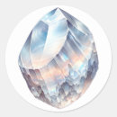 Recherche de cristaux autocollants Énergie