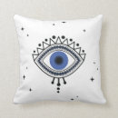 Zoek naar kwaad oog kussens Blauw