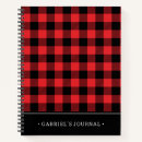 Zoek naar rode stof Kerst