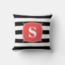 Recherche de noir rouge coussins Chic