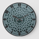 Recherche de trou horloges Métal