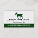 Recherche de chevre cartes visite Ferme