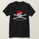 Recherche de yo de pirate Pirates
