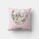 Recherche de hot air balloon coussins Montgolfière