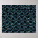 Recherche de effet 3d posters Moderne