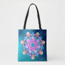 Recherche de univers sacs Céleste