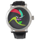 Recherche de courbes montres Imaginaire