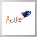 Recherche de papillon art Décoration intérieure