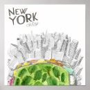 Recherche de landscape posters New york city