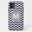 Zoek naar visgraat iphone hoesjes Patroon
