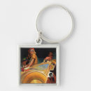 Recherche de normand porteclés Saturdayeveningpost