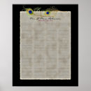 Recherche de guestbook posters Livre