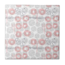 Recherche de motif pois carreaux Minimaliste