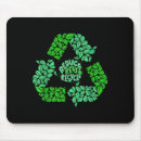 Zoek naar recycling muismatten Logo