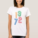 Recherche de cinquante années tshirts Année de naissance