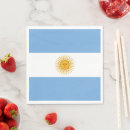 Zoek naar argentinië servetten Buenos aires