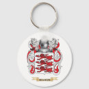 Recherche de heraldry porteclés Tartan
