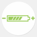 Zoek naar batterijen stickers Zonne energie