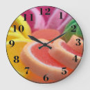 Recherche de candy horloges Food