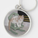 Recherche de basculage Animaux