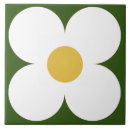 Recherche de les années 70 carreaux Moderne