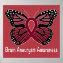 Recherche de anévrisme posters Papillon