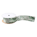 Recherche de motif vintage rubans Verdure