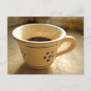 Recherche de express cartes postales Café
