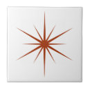 Recherche de mid century modern carreaux Ère atomique
