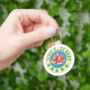 Recherche de foodie accessoires Végétarien