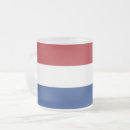 Recherche de pays tasses Pour tous