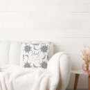 Recherche de moon coussins Soleil