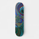 Recherche de roues skateboards Motif