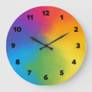 Recherche de jolie horloges Moderne