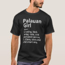 Recherche de descente tshirts Pays
