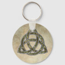 Recherche de triquetra porteclés Païen